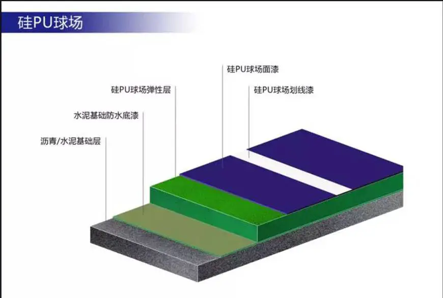 篮球运动员体能训练参考文献最新_2