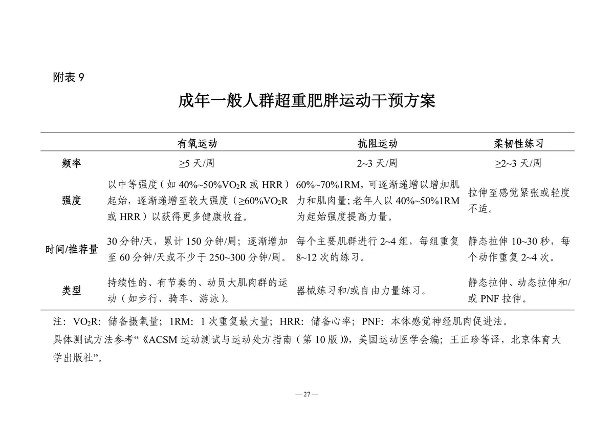 篮球训练法读后感怎么写_2